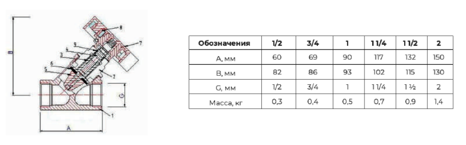 Клапан балансировочный статический Флагман тип BK-S Ду 32 заказать со складов по всей России