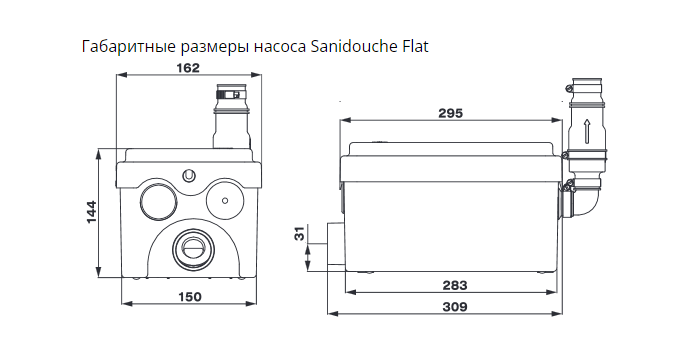 Установка насосная канализационная SANIDOUCHE FLAT заказать со складов по всей России