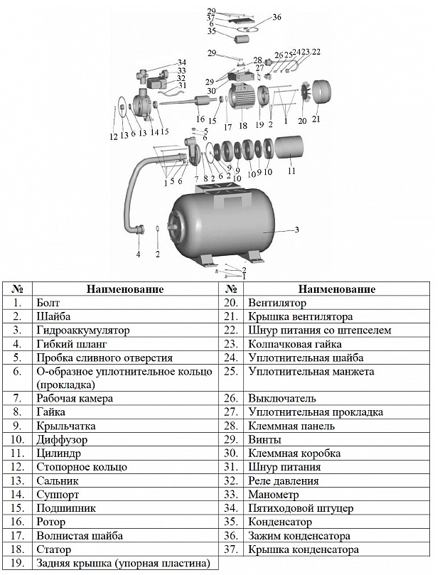 Насосная станция многоступенчатая LEO 4XCm-100S A5 купить по цене 25417 руб.