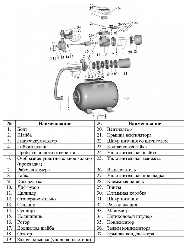 Насосная станция многоступенчатая LEO 5XCm-100S A5 заказать со складов по всей России