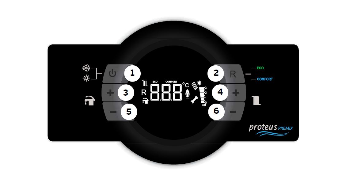 Настенный газовый конденсационный котел PROTEUS PREMIX 30 HST NG  ECA оформить заказ с доставкой с ближайшего склада