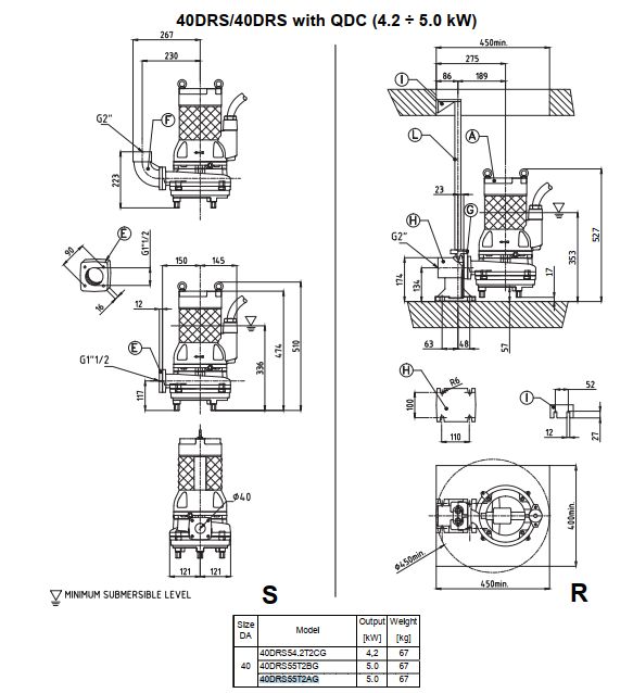 Насос Ebara 40DRS55T2AG заказать со складов по всей России