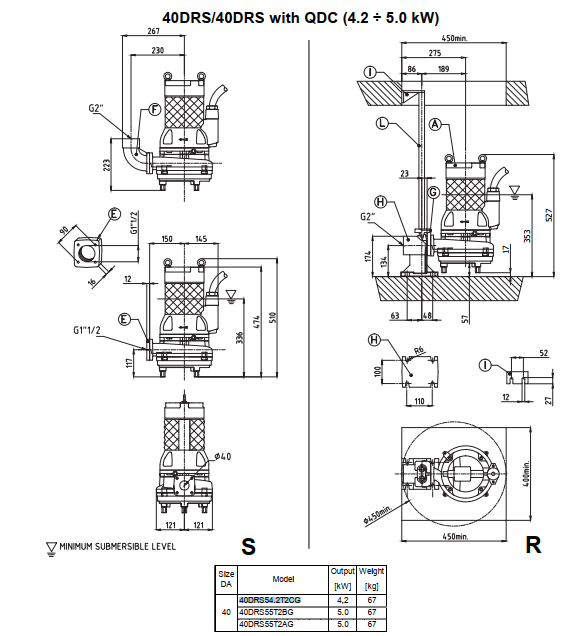 Насос Ebara 40DRS54.2T2CG заказать со складов по всей России