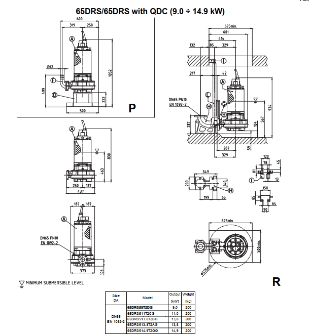 Насос Ebara 65DRS59T2DG заказать со складов по всей России