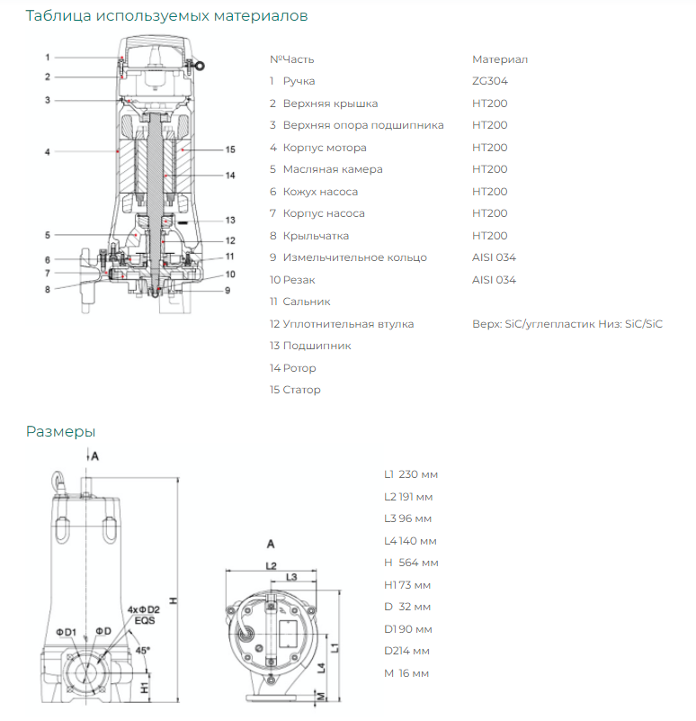 Насос фекальный LEO 32SWPm3.6-30-2.2L/QG заказать со складов по всей России