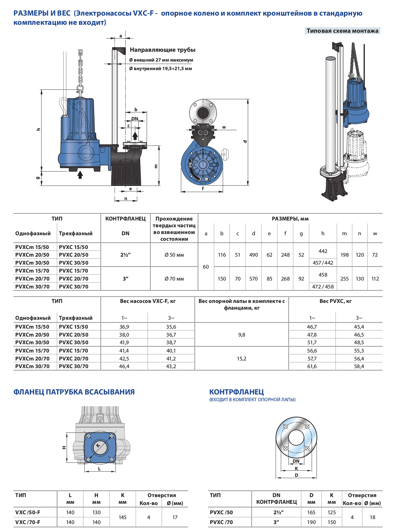 Насос Pedrollo VXC-F 30 / 50 (2,2 кВт) каб. 10м заказать со складов по всей России