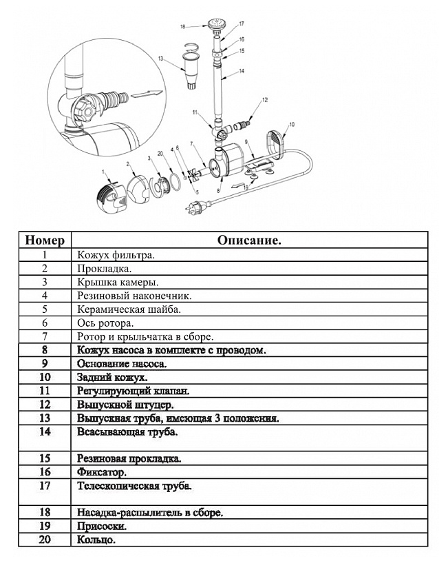 Насос для фонтана LEO XKF-6Р заказать со складов по всей России