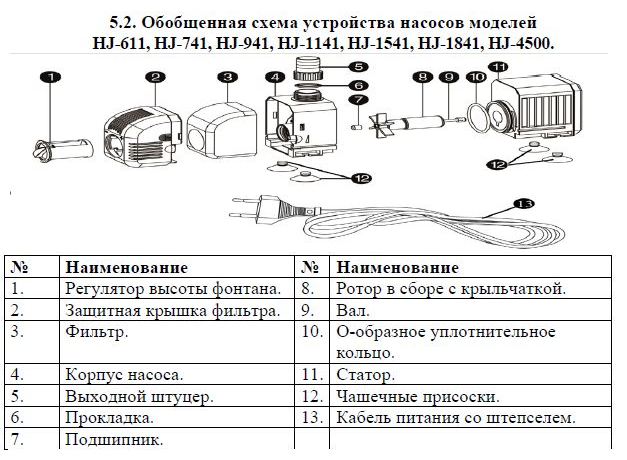 Насос для фонтана Vodotok HJ-611 (DB-337) заказать со складов по всей России
