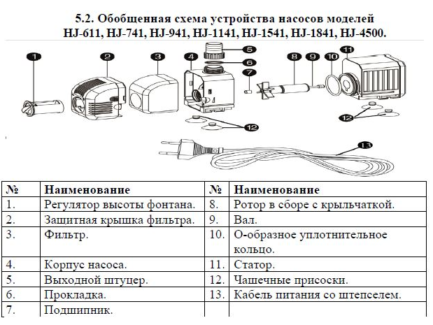 Насос для фонтана Vodotok HJ-941 (DB-400) заказать со складов по всей России