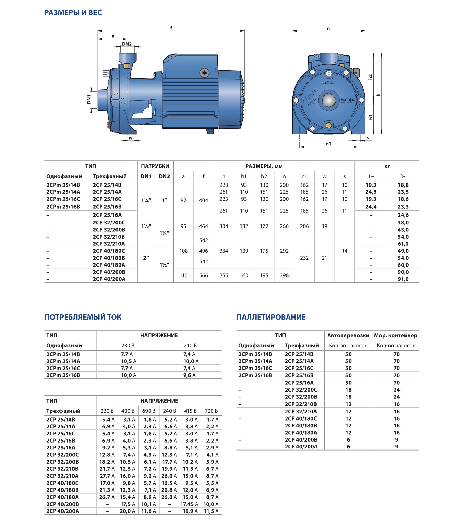 Насос Pedrollo 2 CP 32/200 B 4,0 кВт оформить заказ с доставкой с ближайшего склада