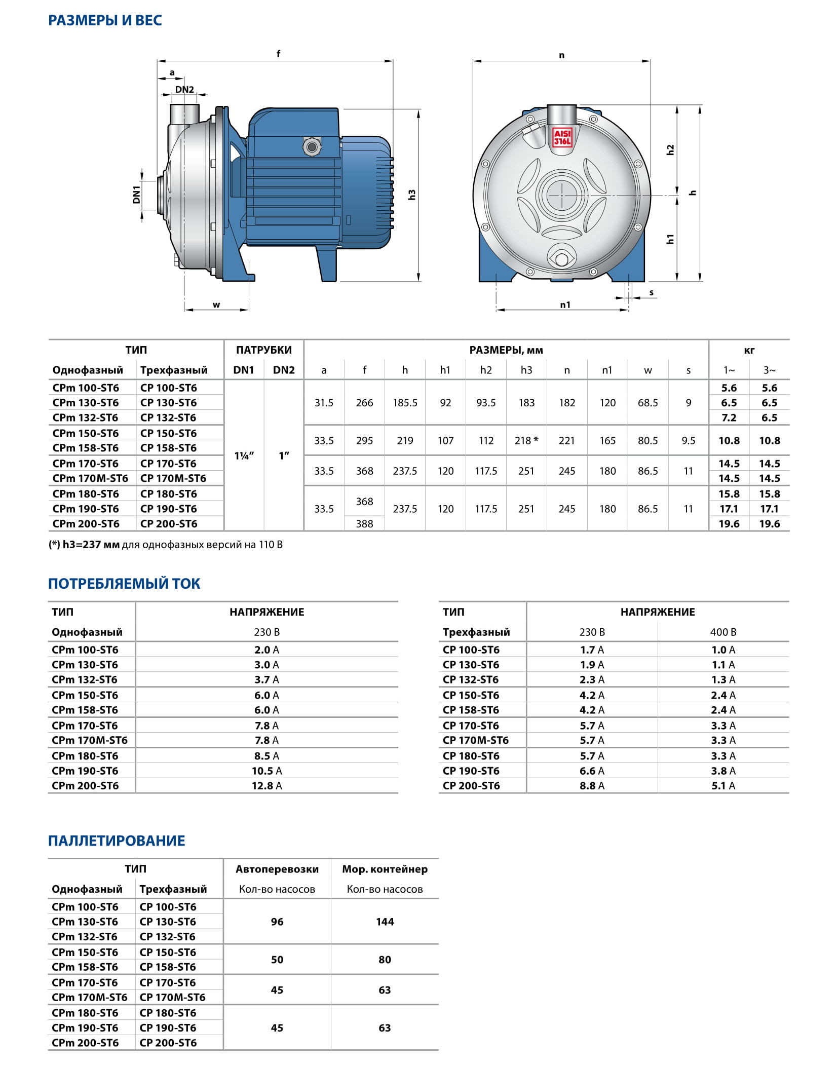 Насос Pedrollo CPm 100 -ST6 оформить заказ с доставкой с ближайшего склада