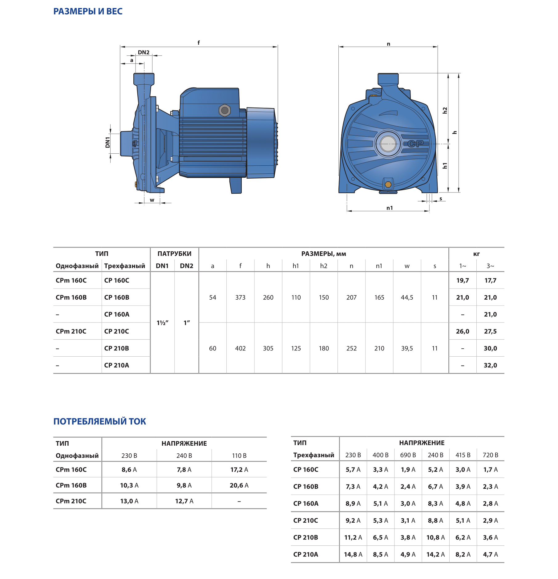 Насос Pedrollo CPm 160 B купить по цене 51646 руб.