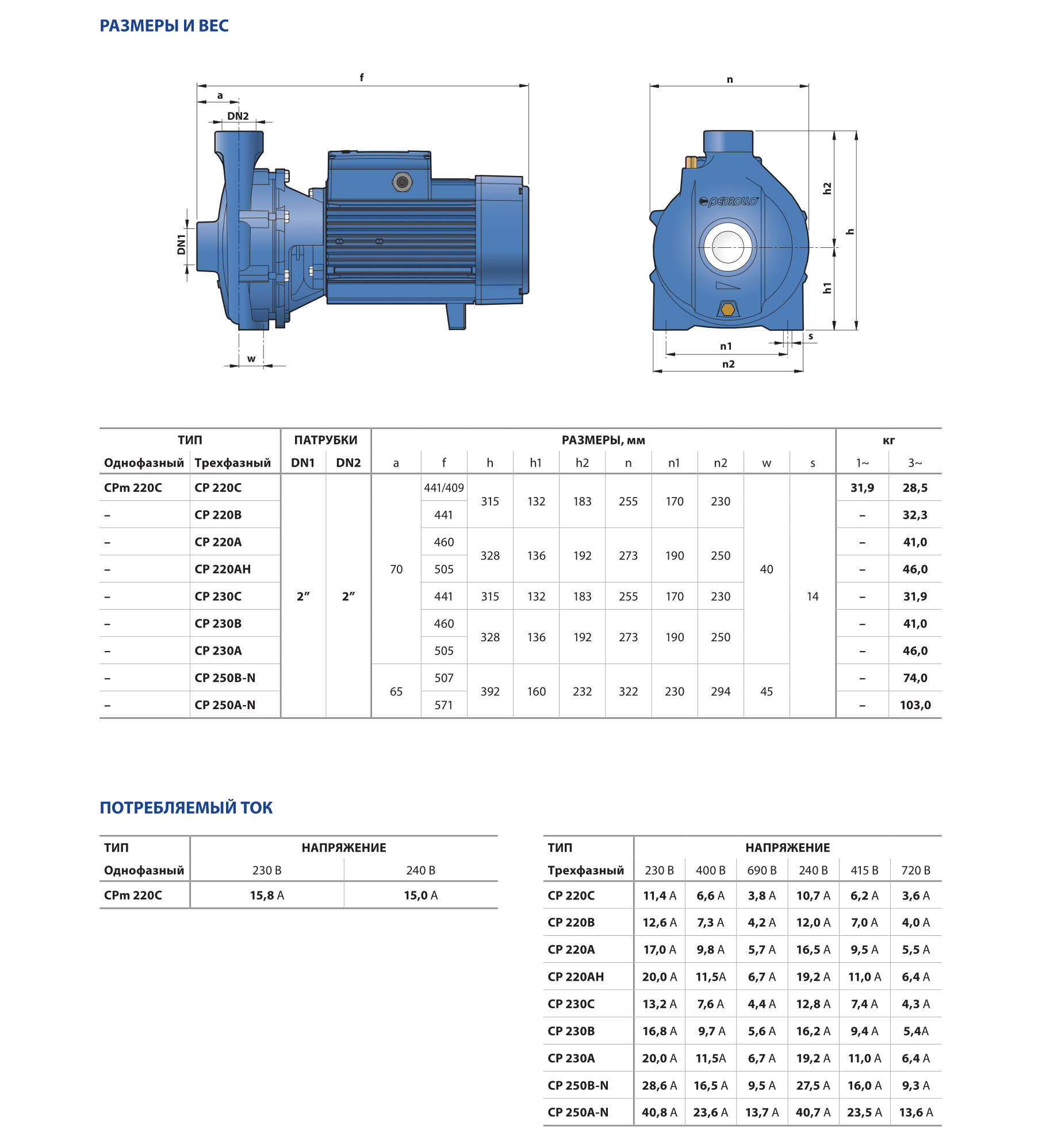 Насос Pedrollo CP 230 С купить по цене 112504 руб.