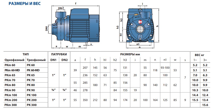 Насос Pedrollo PK 60 купить по цене 15974 руб.