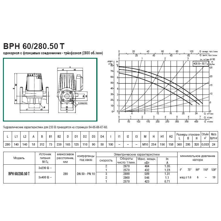 Насос циркуляционный промышленный DAB BPH 60/280.50T купить по цене 95100 руб.