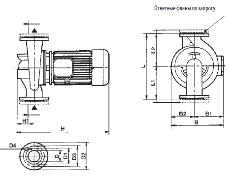 Насос DAB CP 40/4700 T -  IE3 заказать со складов по всей России
