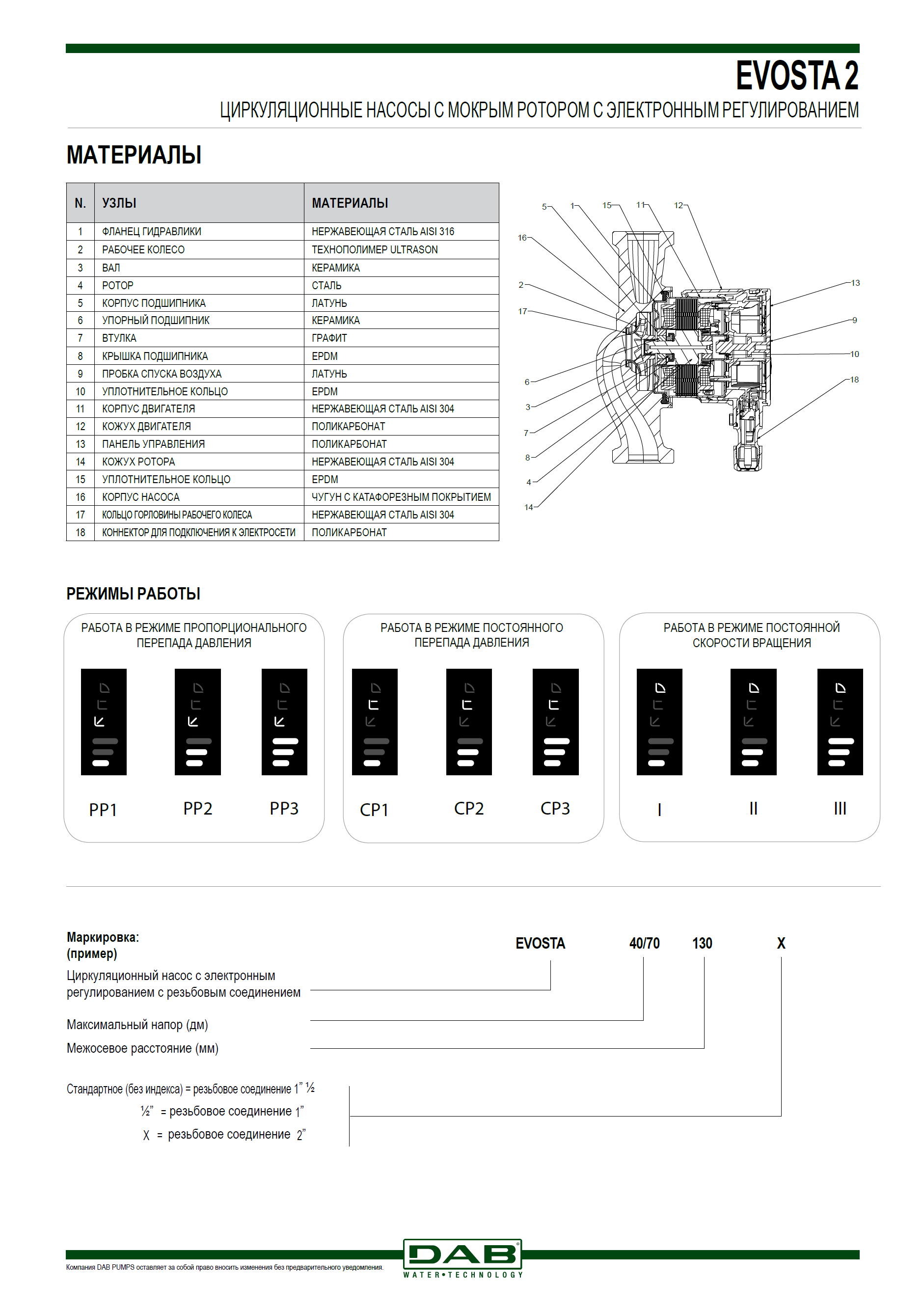Насос DAB EVOSTA 2 40-70/130 1/2" заказать со складов по всей России