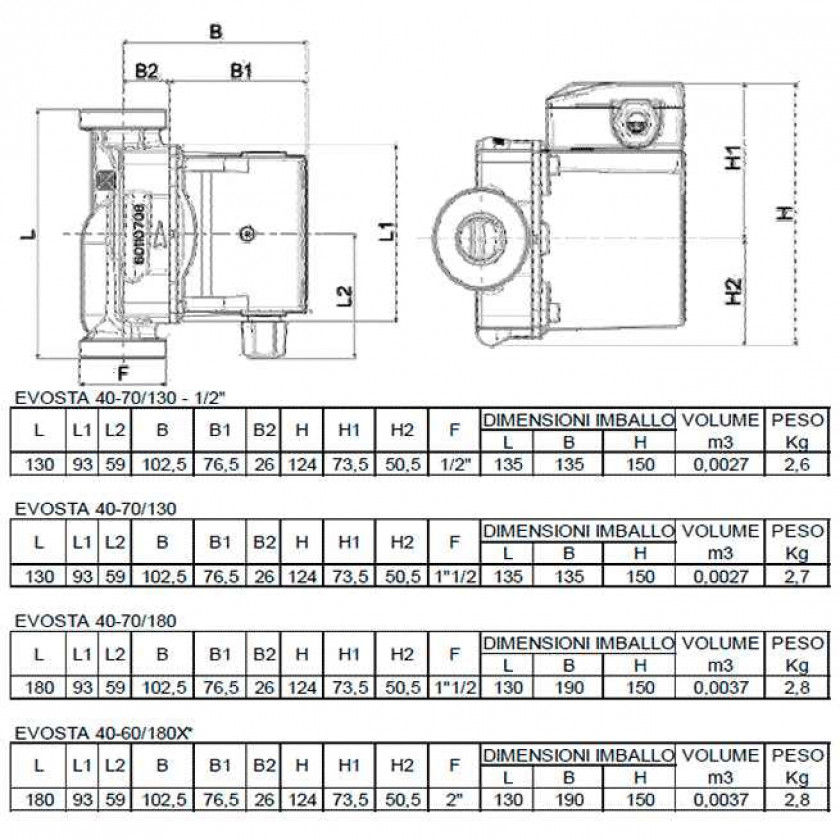 Насос DAB EVOSTA 40-70/130(1")M230/50-60 заказать со складов по всей России