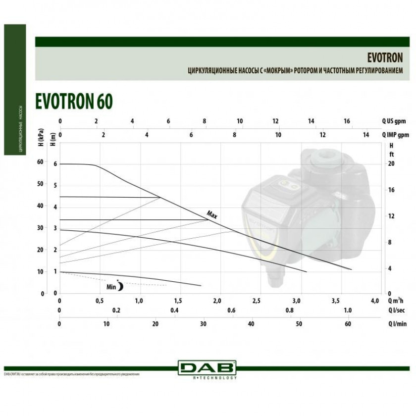 Насос DAB EVOTRON 60/150 SAN (1") M230/50-6 заказать со складов по всей России