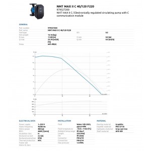 Насос ImpPumps NMT MAX II C 40/120 F220 заказать со складов по всей России