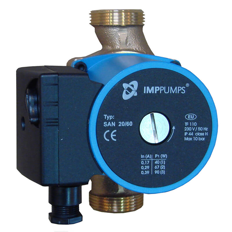 Насос ImpPumps SAN 20/40-130