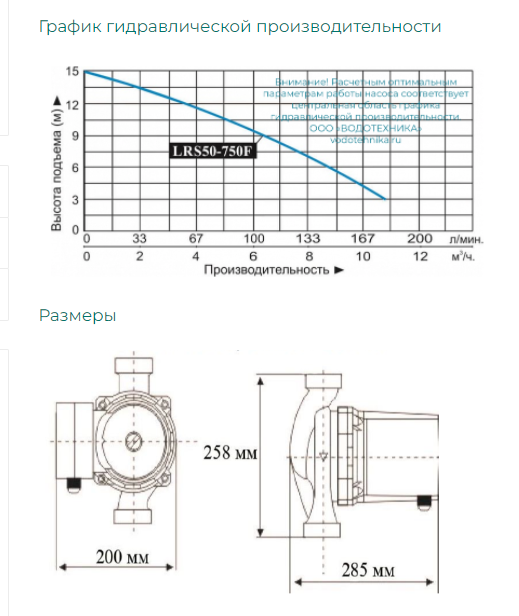 Насос циркуляционный Vodotok LRS50-750F купить по цене 16766 руб.