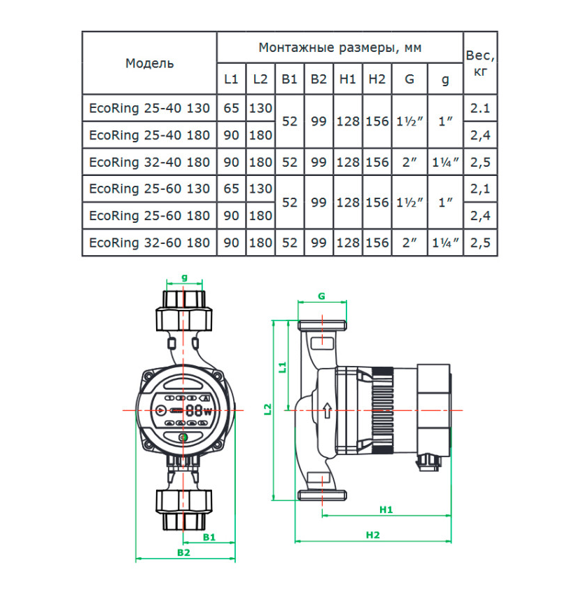 Насос Zota EcoRing 25-60 130 с гайками купить по цене 7064 руб.