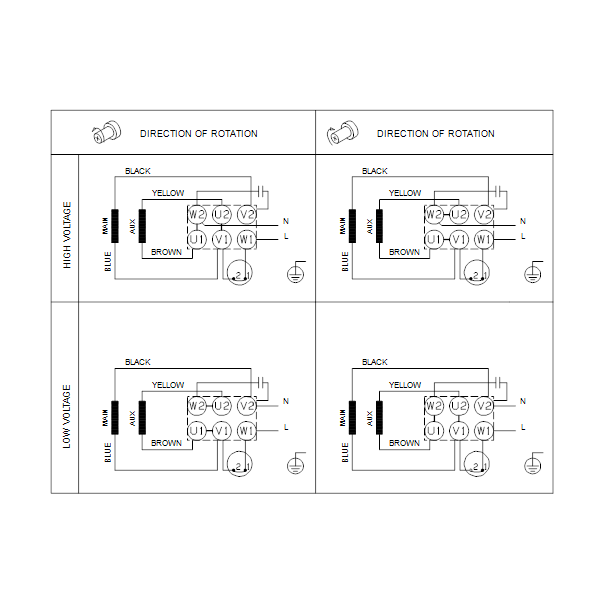 Насос вертикальный многоступенчатый центробежный Grundfos CR 3-23 A-FGJ-A-E-HQQE 96516665 оформить заказ с доставкой с ближайшего склада
