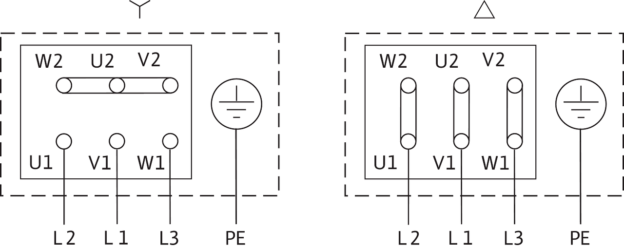 Насос Wilo CronoBloc BL 40/260-22/2 заказать со складов по всей России