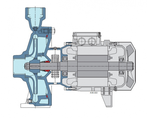 Насос Calpeda NMD 32/210A/B заказать со складов по всей России