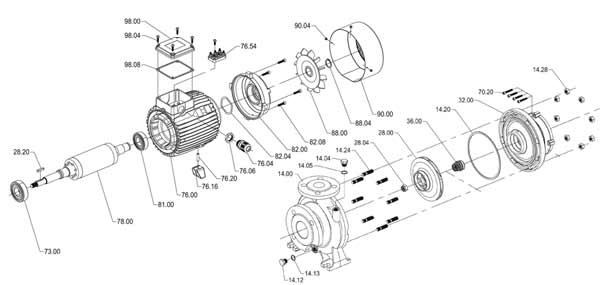 Насос Calpeda NMS 100/200B/A купить по цене 856493 руб.