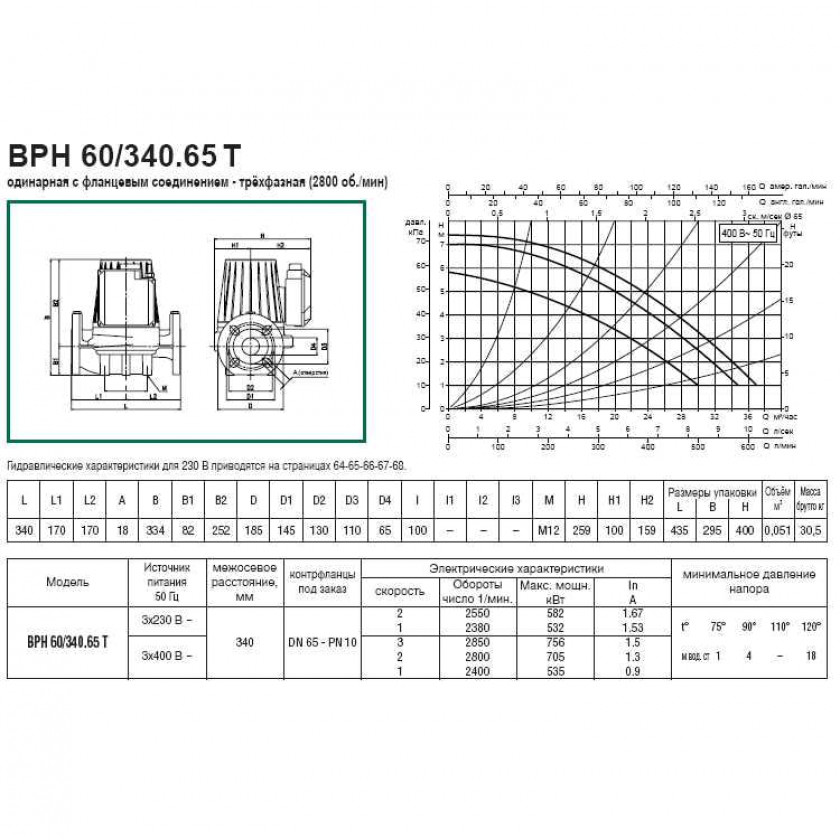 Насос циркуляционный DAB BPH 60/340.65 T оформить заказ с доставкой с ближайшего склада