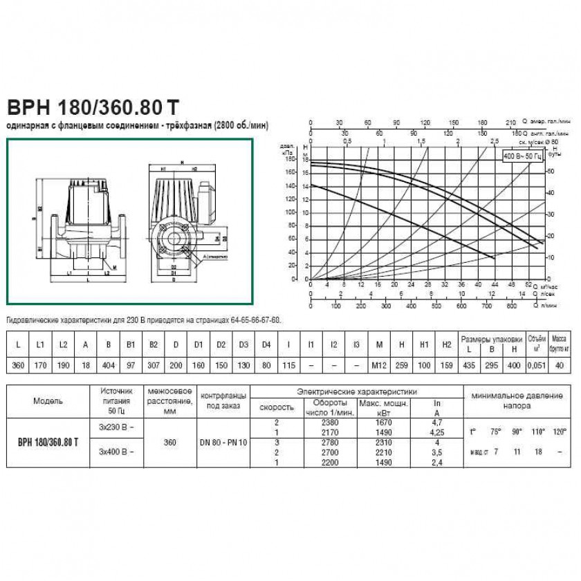 Насос циркуляционный промышленный DAB BPH 180/360.80 T заказать со складов по всей России