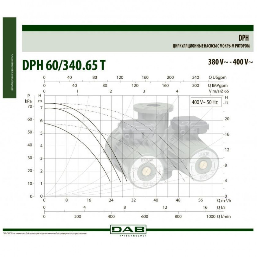 Насос циркуляционный промышленный DAB DPH 60/340.65 T купить по цене 248200 руб.
