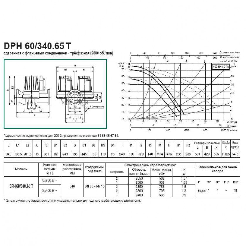 Насос циркуляционный промышленный DAB DPH 60/340.65 T заказать со складов по всей России