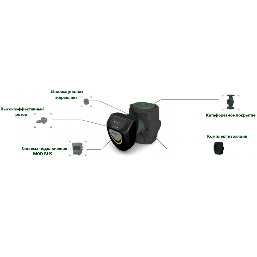 Насос DAB EVOPLUS B 110/220.32 SAN M заказать со складов по всей России