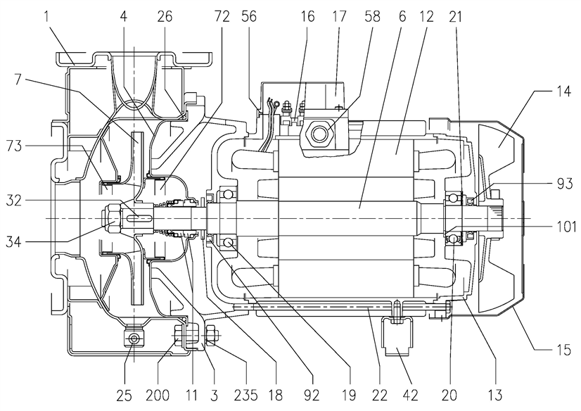 Насос Ebara 3LM 40-125/1,5 M заказать со складов по всей России