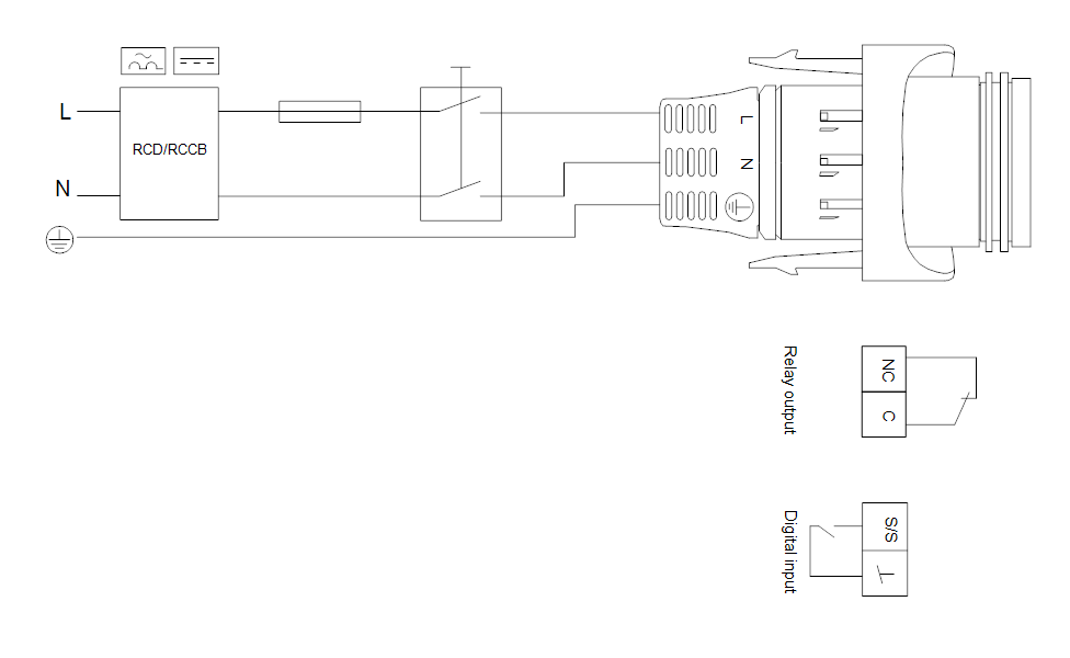 Насос Grundfos MAGNA1 32-40 купить по цене 95916 руб.