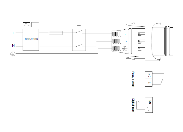 Насос Grundfos MAGNA1 32-80 180 1x230V PN10 оформить заказ с доставкой с ближайшего склада