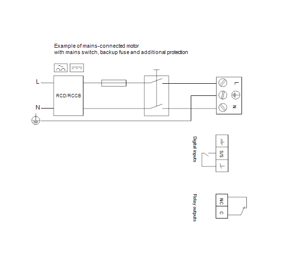 Насос Grundfos MAGNA1 40-100 F 220 1x230V PN6/10 оформить заказ с доставкой с ближайшего склада