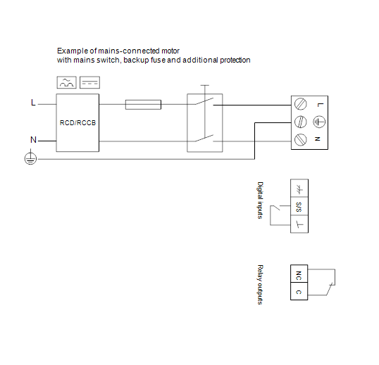 Насос Grundfos MAGNA1 50-180 F 280 1x230V PN6/10 оформить заказ с доставкой с ближайшего склада