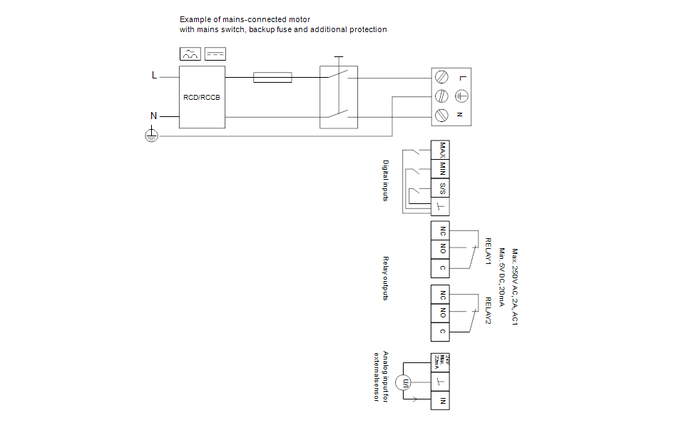 Насос Grundfos MAGNA3 40-120 F купить по цене 217695 руб.