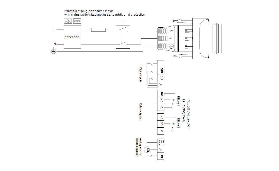 Насос Grundfos MAGNA3 32-80 F купить по цене 162200 руб.