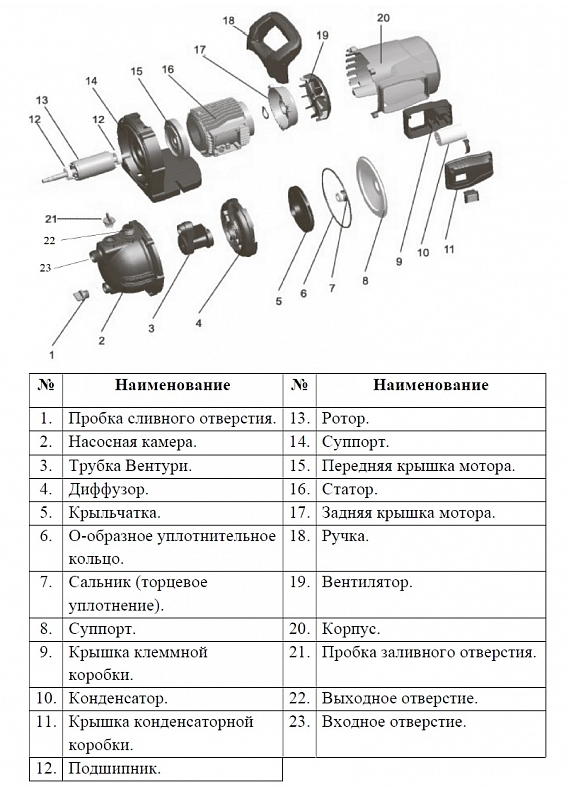 Насос LEO LKJ-602P купить по цене 8562 руб.