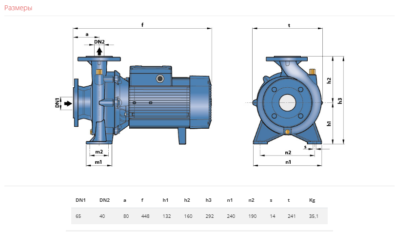 Насос Pedrollo F 40/160 B без контрфланцев купить по цене 112504 руб.