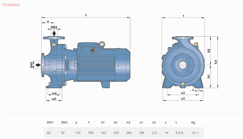 Насос Pedrollo F 50/200 A без контрфланцев купить по цене 304976 руб.
