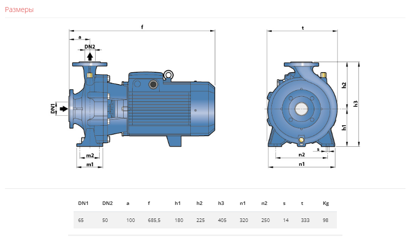 Насос Pedrollo F 50/250 D без контрфланцев купить по цене 272048 руб.