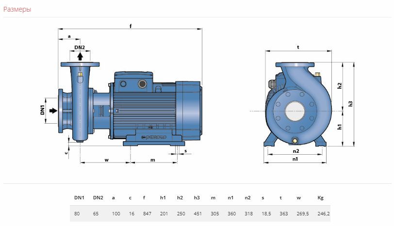 Насос Pedrollo F 65/250 A без контрфланцев купить по цене "по запросу"