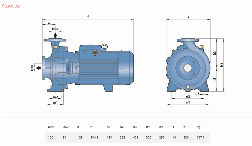Насос Pedrollo F 80/160 A без контрфланцев купить по цене 326046 руб.