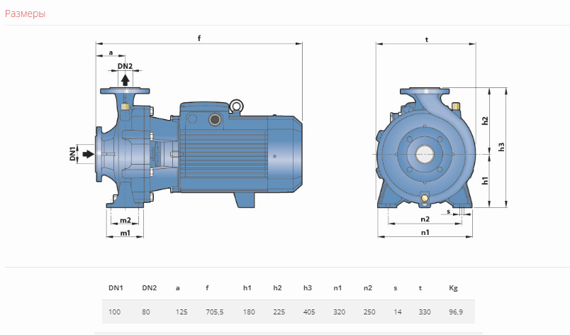 Насос Pedrollo F 80/160 D без контрфланцев купить по цене 271362 руб.